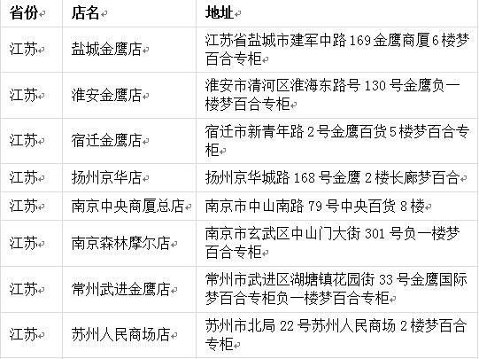 Mlily梦百合感恩有你,你可以睡得更好