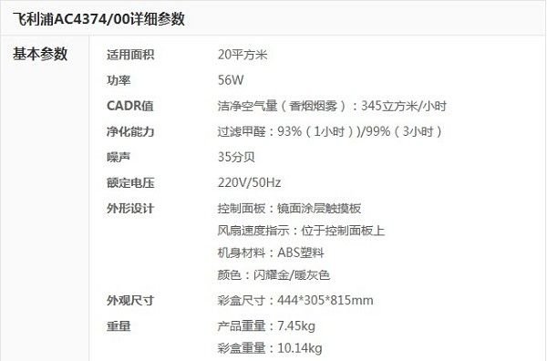 穹顶之下抗击雾霾 从买空气净化器开始
