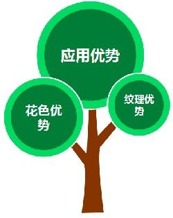 人造石专业委员会成立,萬峯石材林志伟谈《人造石的品牌化运作》