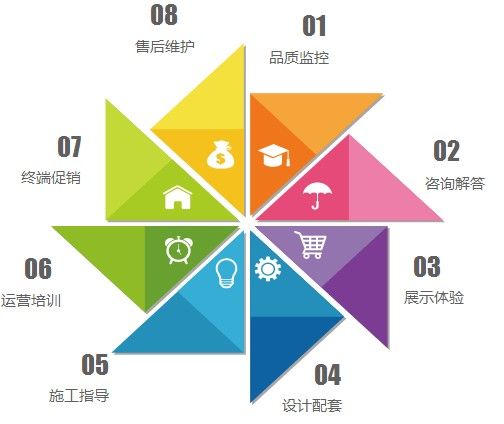 人造石专业委员会成立,萬峯石材林志伟谈《人造石的品牌化运作》