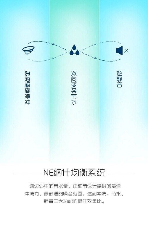 好坐便器宜用、宜居、宜生活 ，推荐宜来纳什均衡系列