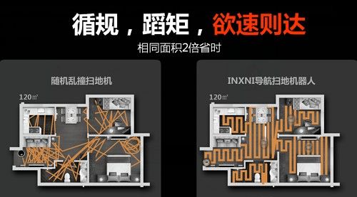 你为什么需要一台扫地机器人?