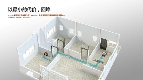 你为什么需要一台扫地机器人?