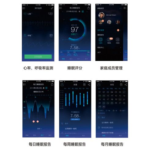 智能家居占领生活!梦安思智能床垫给你惊喜好眠