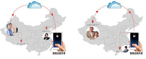 智能家居防火防盗还不够!梦安思智能床垫还能防闺蜜