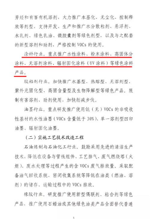 “水漆时代”全面到来,水漆市场将迎来爆发期