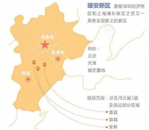 优帕克谈雄安新区,产业联通服务助力“千年大计”