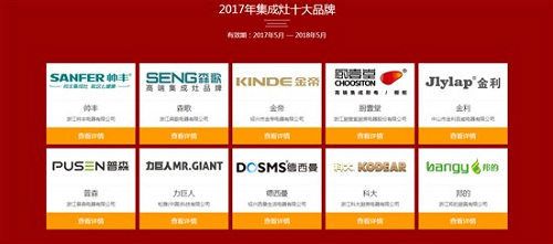 2017꼯ʮƷ