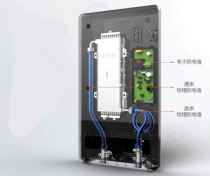 关于即热式电热水器不得不说的事