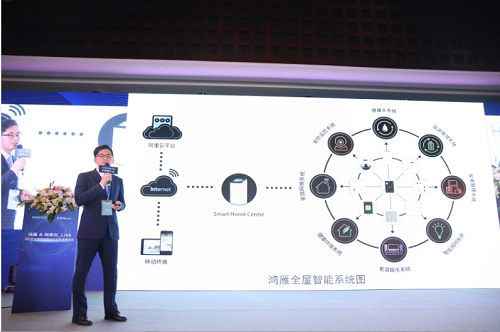 梦想照进现实 云+端模式 决胜全屋智能市场化