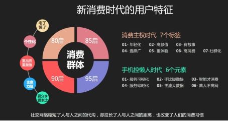 第八届中国家电营销年会开幕 厨卫百分百带你解锁2019家电全产业链走势