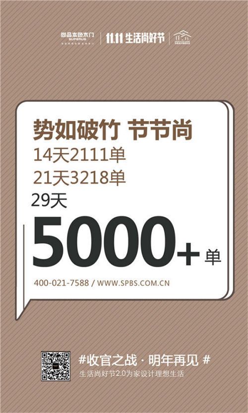 尚品本色双十一收官 生活尚好节2.0交出不俗成绩单