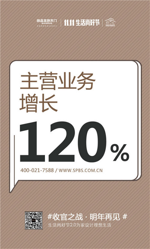 尚品本色双十一收官 生活尚好节2.0交出不俗成绩单