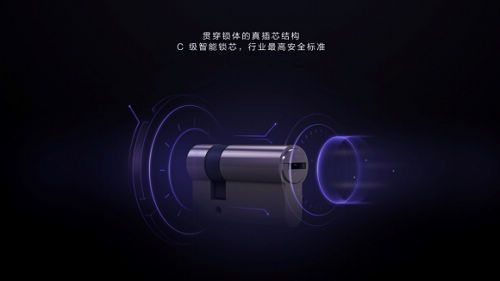 惊喜!小米米家智能门锁不到1小时05分,众筹金额即突破1000万!