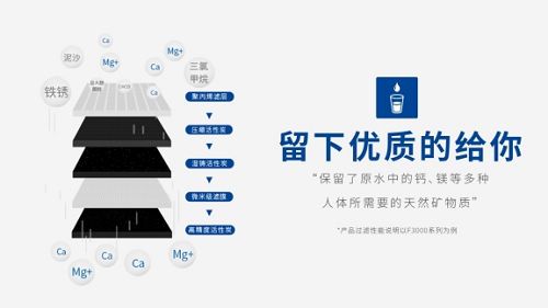 保留矿物质畅享直饮水,滨特尔新品直饮净水器正式发布