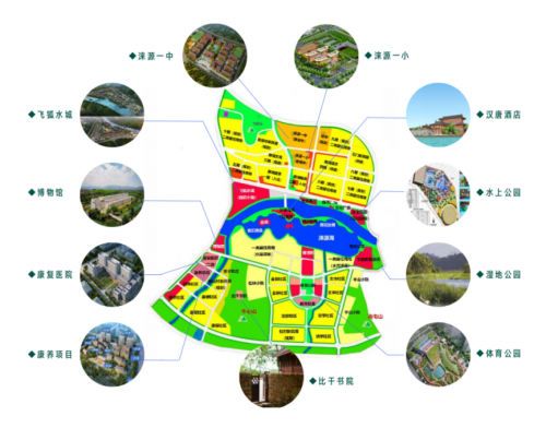 筑城,筑家,筑情,宏伟地产精工打造涞源人居新典范——御湖温莎