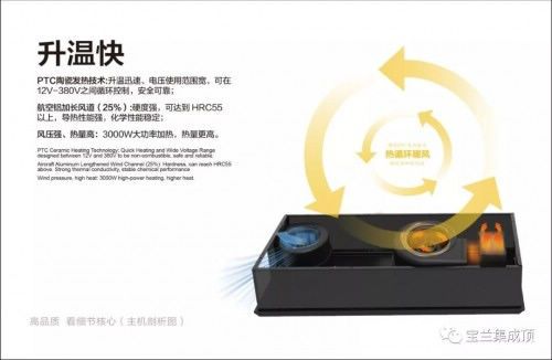 浴室取暖升级|宝兰热循环暖风新品上市