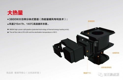 空调型暖凉风(厨卫专用)新品上市 | 宝兰