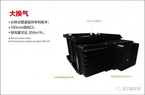 空调型暖凉风(厨卫专用)新品上市 | 宝兰