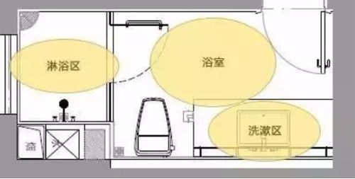 诺维家全屋定制:卫生间装成这样,既省钱又高级!