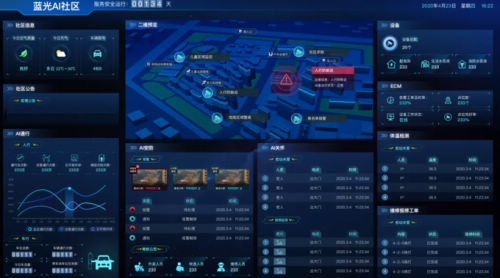 权威专家解读蓝光·蓝卫士-HiH健康住宅&美好生活线上论坛圆满落幕