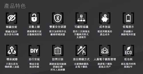 理想家居的智能锁