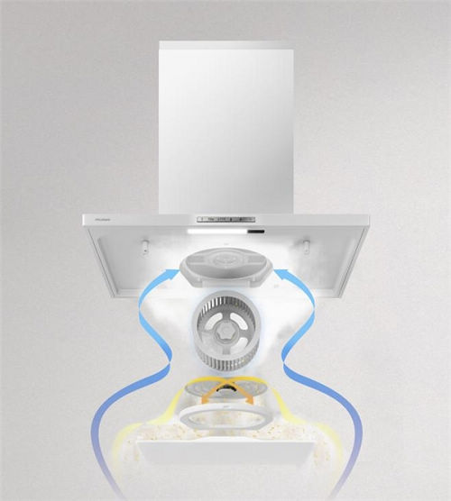 拯救“油腻”厨房!富士帝油烟机带你远离烟熏火燎