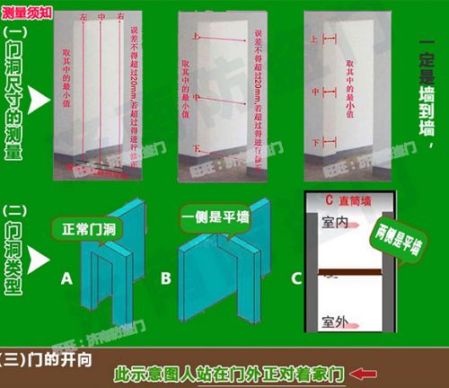 防盗门怎么选?神将安全门告诉你环保、隔音和安全一个不能少!