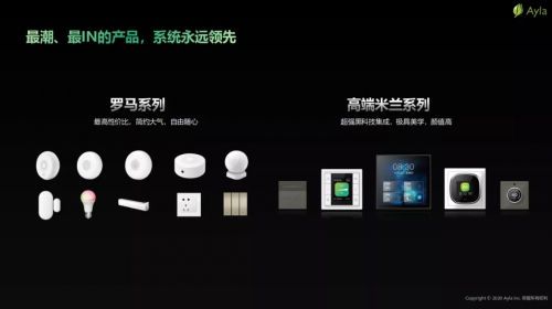 Ayla艾拉物联第四代全屋智能引领智装时代新风向