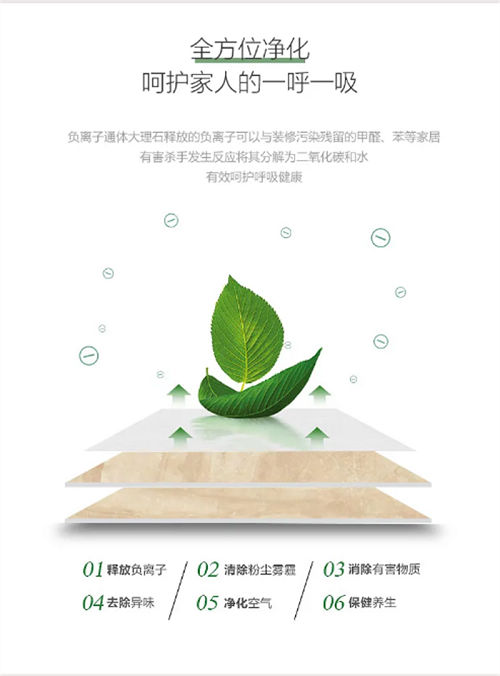 2021年最火瓷砖推荐|负离子生态砖——大板系列
