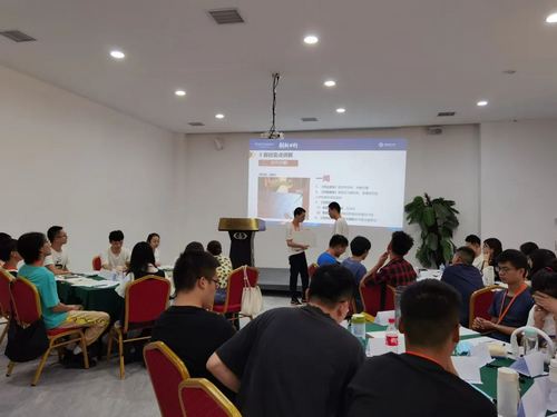蜕变·力学笃行 | 皇朝定制启动计划特训营有序进阶中
