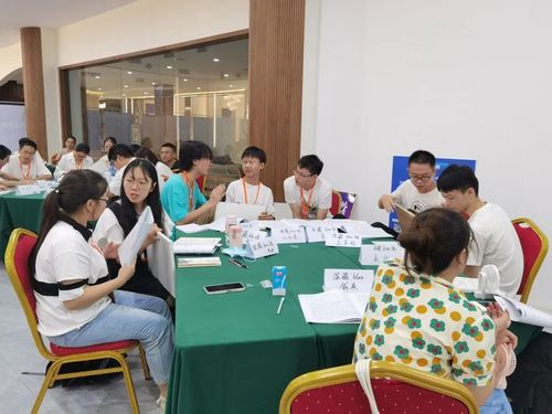 蜕变·力学笃行 | 皇朝定制启动计划特训营有序进阶中