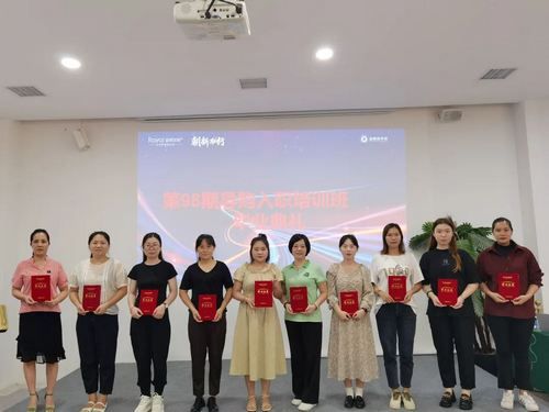 蜕变·力学笃行 | 皇朝定制启动计划特训营有序进阶中