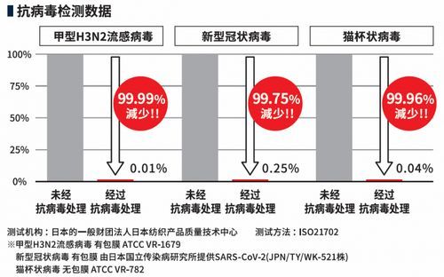 青山周平与朝日木泰科合作开发的地板正式上市!