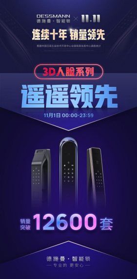 首小时破亿单品诞生!德施曼双十一首日战报:总销售1.9亿,稳居全网第一
