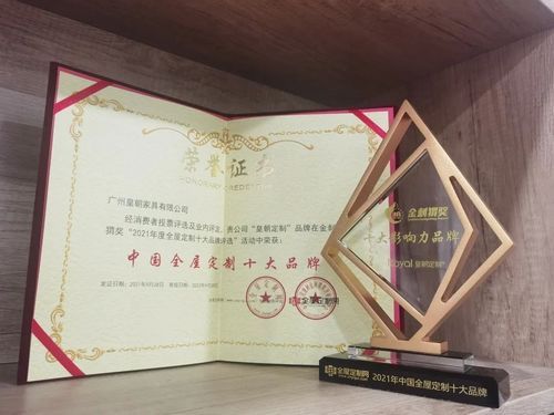 登榜金刺猬奖,皇朝定制喜获“2021全屋定制十大品牌”荣誉