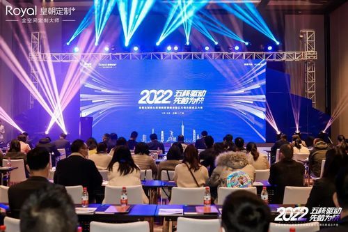 五核驱动,先睹为快|皇朝定制核心经销商峰会暨亿元俱乐部成立大会隆重举行