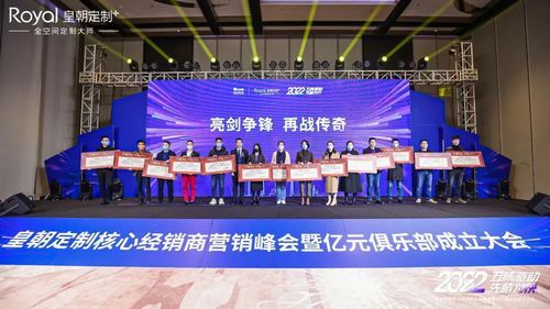五核驱动,先睹为快|皇朝定制核心经销商峰会暨亿元俱乐部成立大会隆重举行