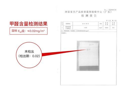 达标ENF级,皇朝定制奥芯板环保健康还有高颜值花色任选