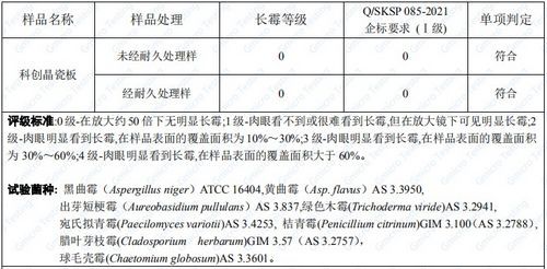 触达36亿人次!三棵树小森板登陆央广中国之声,品牌代言人谷爱凌的话句句靠谱!