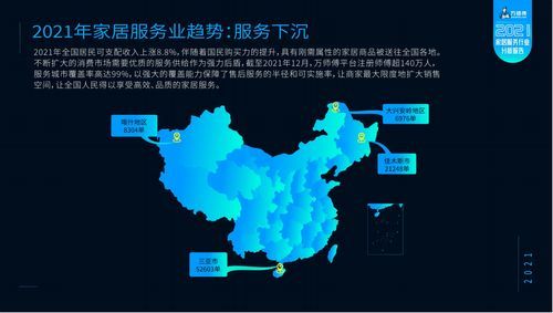 万师傅平台《2021家居服务行业分析报告》重磅发布 引发家居行业深度讨论