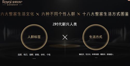 皇朝定制:全自制VS大联盟,整家套餐之争谁能拔得头筹?