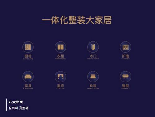 皇朝整装大家居聚势首发,谋变布局,打造家居新生态
