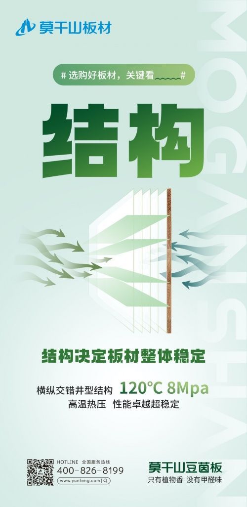 ENF级莫干山豆茵板,岂止“零醛”还有“三高”