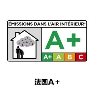 美巢集团深耕家装环保辅料领域,打造环保家装新生态