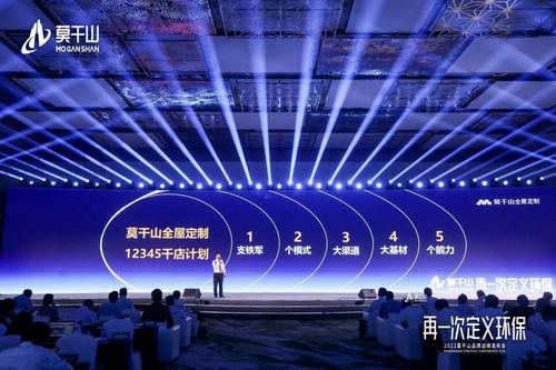 云峰莫干山发布全新战略,以实力“再一次定义环保”