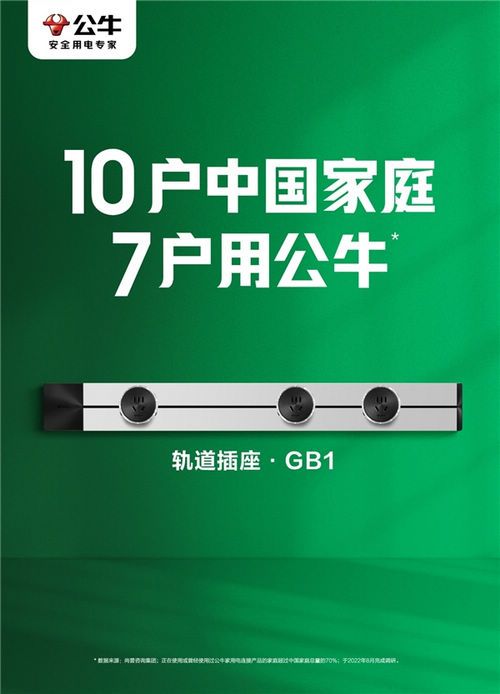 赵露思、阿Sa等当红明星的厨房神器,公牛轨道插座掀抢购潮