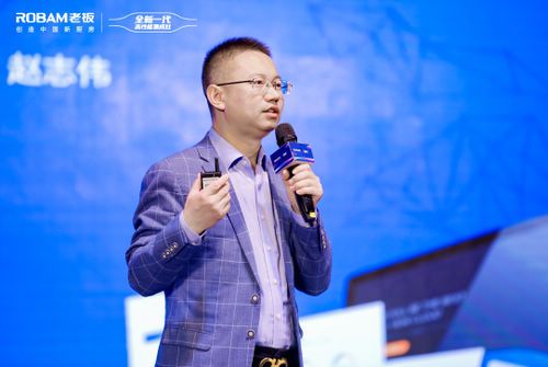 ϰذ2022йǻưƤ顷