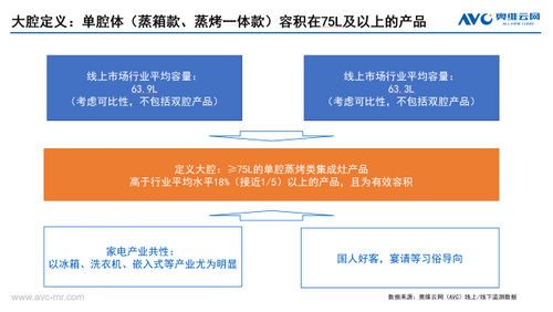 ϰذ2022йǻưƤ顷
