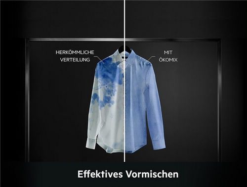衣服洗完都是褶皱怎么办?换台洗衣机让你一劳永逸